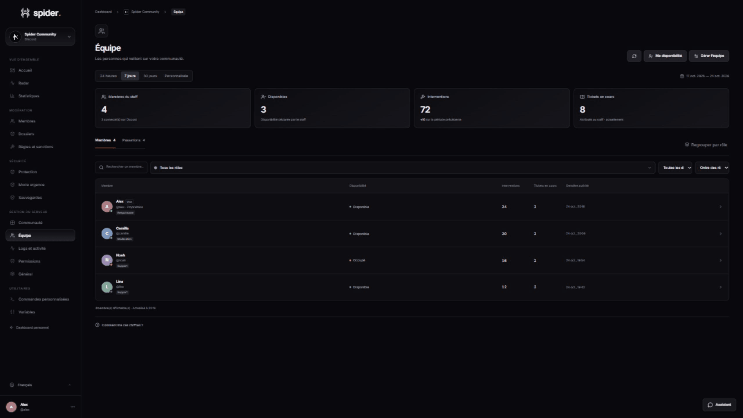 Team directory and follow-up