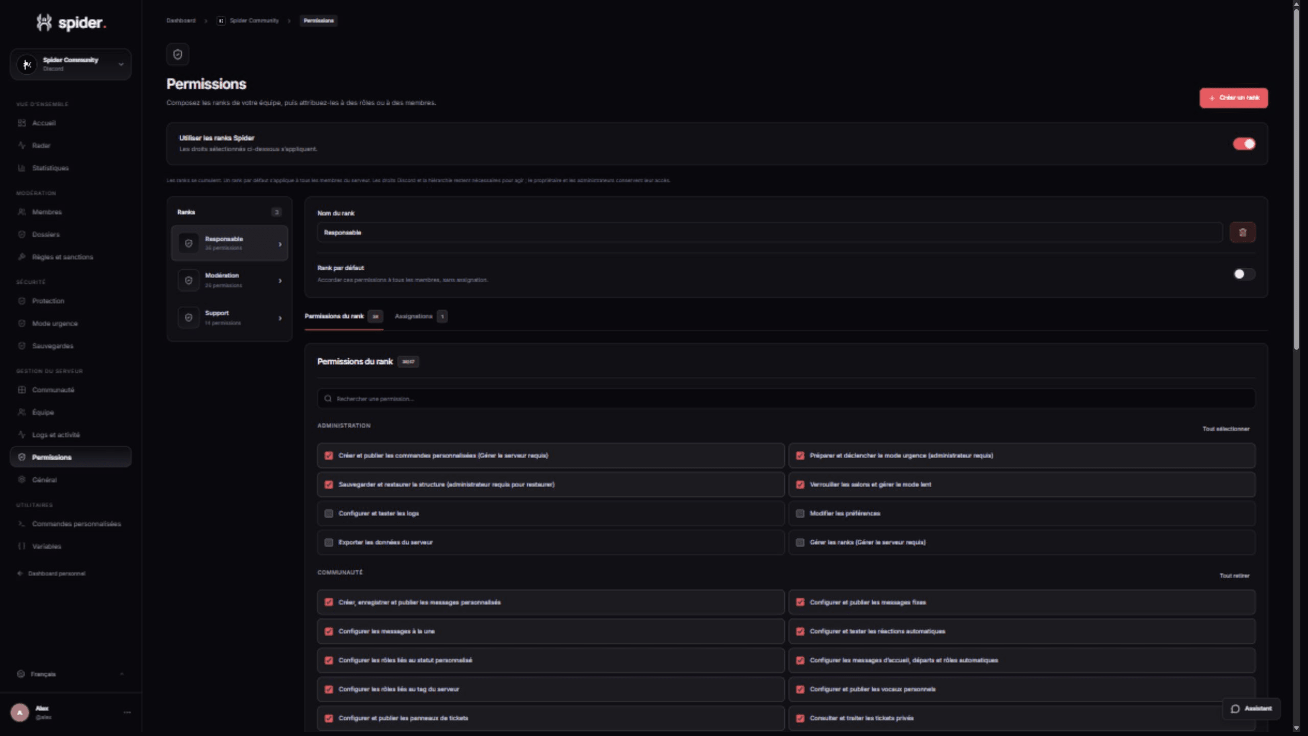 Spider ranks and permissions